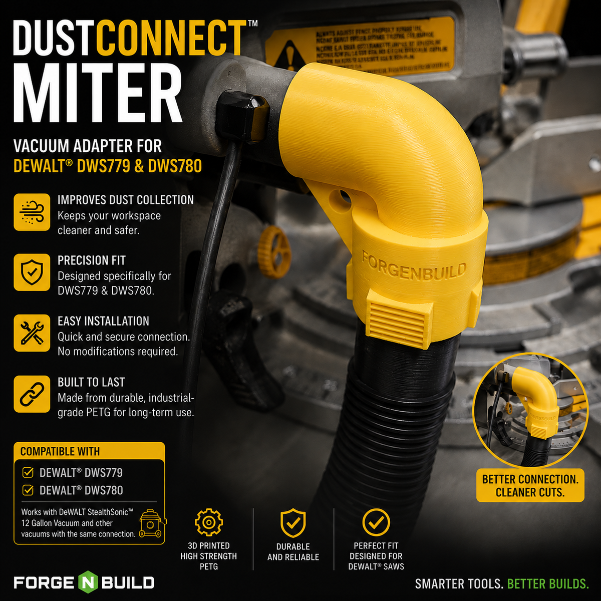 DustConnect™ Miter